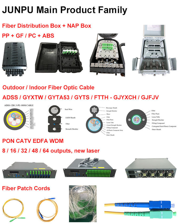 Fabryczni producenci Outdoor 2 Cores-144 Cores Kabel światłowodowy FTTH ADSS 6